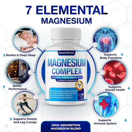 Decent Nature Magnesium Complex – 7 Tipos de Magnesio Elemental