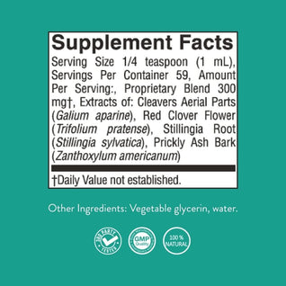 Nature’s Sunshine Lymphatic Drainage 60 ml